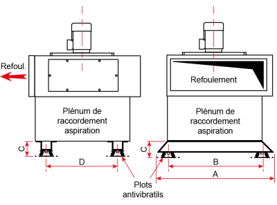 PIEDS + PLOTS - ALVYRAL