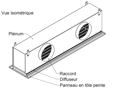 Plenum pour diffuseur KFPS