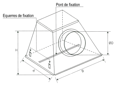 Plenum acier pyramide pour diffuseur plafonnier