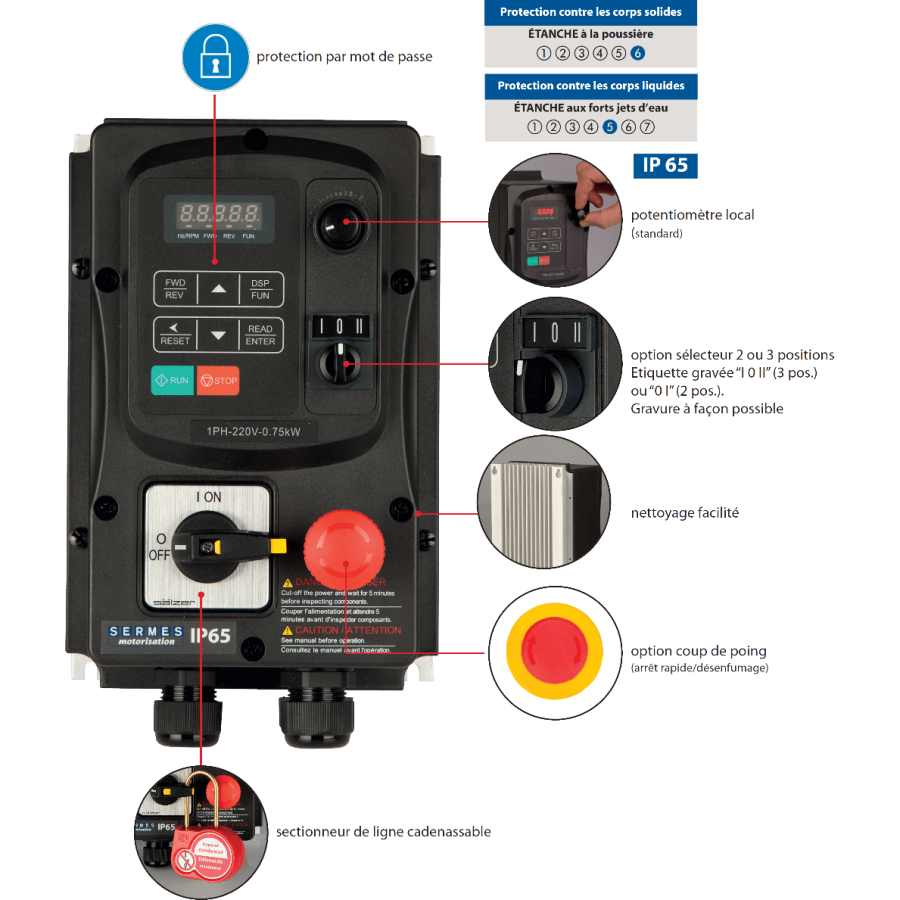 KLIMA  Variateur de fréquence électronqiue E510 IP65